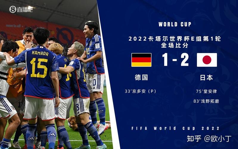 解说评价日本vs德国的比赛